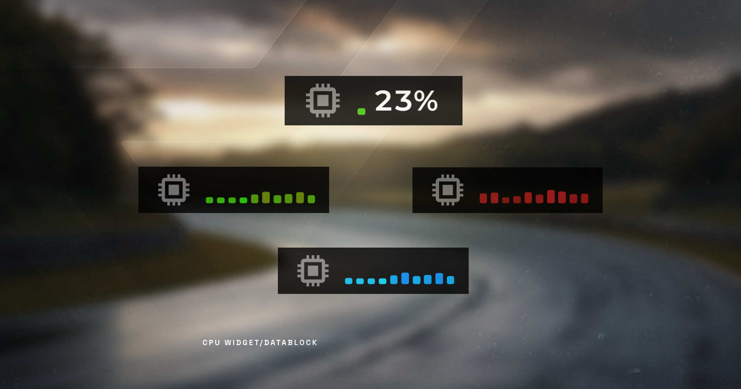 CPU Widgets