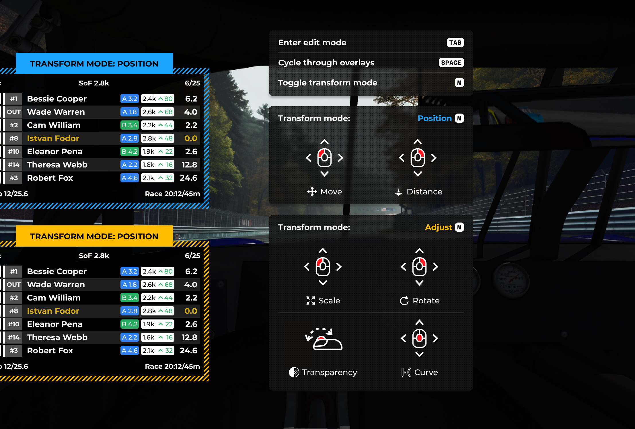 Helper Overlays